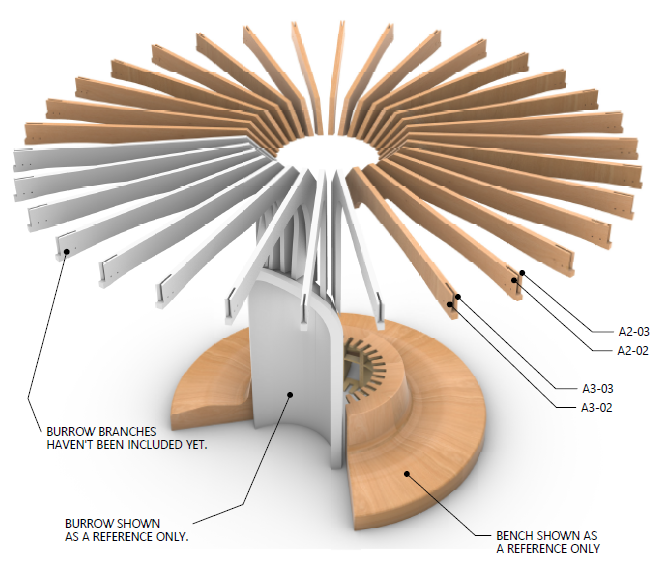 VPL Central Tree Structure